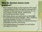 Caring for General Practitioners and their Families 003