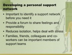 Caring for General Practitioners and their Families 027