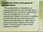 Caring for General Practitioners and their Families 028