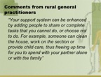 Caring for General Practitioners and their Families 029